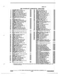 Previous Page - Illustration Catalog 31A July 1987