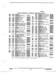 Previous Page - Illustration Catalog 31A July 1987