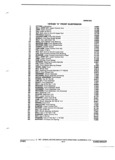 Previous Page - Illustration Catalog 31A July 1987