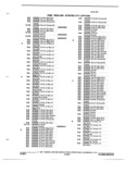 Next Page - Illustration Catalog 31A July 1987