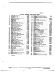 Previous Page - Illustration Catalog 31A July 1987