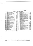 Next Page - Illustration Catalog 31A July 1987