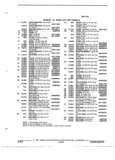 Previous Page - Illustration Catalog 31A July 1987