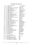 Previous Page - Parts Catalog 31 July 1987
