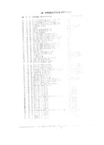 Previous Page - Parts Catalog 31 July 1987