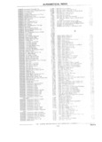 Previous Page - Parts Catalog 31 July 1987
