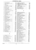 Next Page - Parts Catalog 31 July 1987