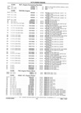 Previous Page - Parts Catalog 31 July 1987