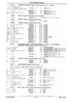 Next Page - Parts Catalog 31 July 1987