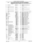 Next Page - Parts Catalog 31 July 1987