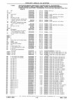 Previous Page - Parts Catalog 31 July 1987