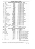Previous Page - Parts Catalog 31 July 1987