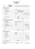 Next Page - Parts Catalog 31 July 1987