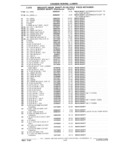 Next Page - Parts Catalog 31 July 1987