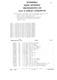Previous Page - Parts Catalog 31 July 1987