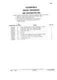 Next Page - Parts Catalog 31 July 1987