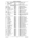 Next Page - Parts Catalog 31 July 1987