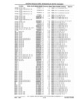 Next Page - Parts Catalog 31 July 1987