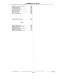 Previous Page - Parts Catalog 31 July 1987