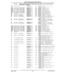 Next Page - Parts Catalog 31 July 1987