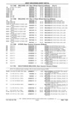 Previous Page - Parts Catalog 31 July 1987