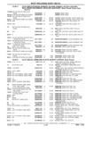 Previous Page - Parts Catalog 31 July 1987