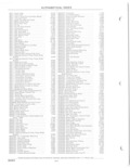 Next Page - Parts and Accessories Catalog 52D October 1986