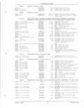 Previous Page - Parts and Accessories Catalog 52D October 1986