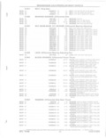 Next Page - Parts and Accessories Catalog 52D October 1986