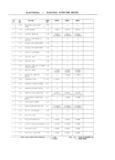Previous Page - Parts and Illustration Catalog M-SB September 1987