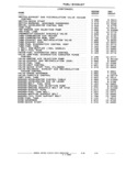 Next Page - Parts and Illustration Catalog M-SB September 1987