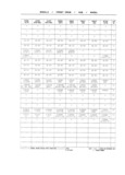 Previous Page - Parts and Illustration Catalog M-SB September 1987