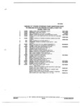 Next Page - Parts and Illustration Catalog M-SB September 1987