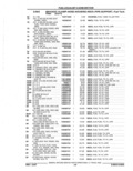 Next Page - Parts Catalog 52A February 1987
