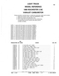 Previous Page - Parts Catalog 52A February 1987