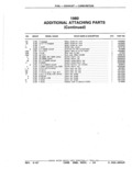 Next Page - Parts Catalog 52A February 1987