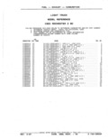 Next Page - Parts Catalog 52A February 1987