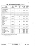 Next Page - Parts Catalog 52A February 1987