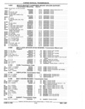 Next Page - Parts Catalog 52A February 1987