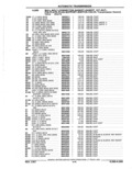 Next Page - Parts Catalog 52A February 1987