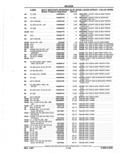 Previous Page - Parts Catalog 52A February 1987