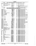 Previous Page - Parts Catalog 52A February 1987