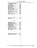 Previous Page - Parts Catalog 52A February 1987