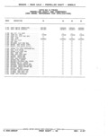 Previous Page - Parts Catalog 52A February 1987