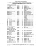 Next Page - Parts Catalog 52A February 1987