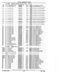 Next Page - Parts Catalog 52A February 1987