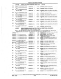 Next Page - Parts Catalog 52A February 1987