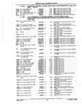 Next Page - Parts Catalog 52A February 1987