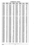 Previous Page - Parts Catalog 52A February 1987