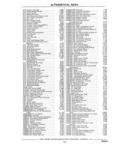 Previous Page - Parts and Illustration Catalog P&A 17F June 1988
